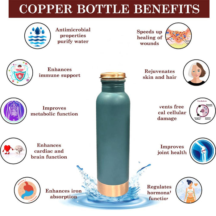 Perilla Home - Copper Water Bottle 20.29 Oz (Pie Green)