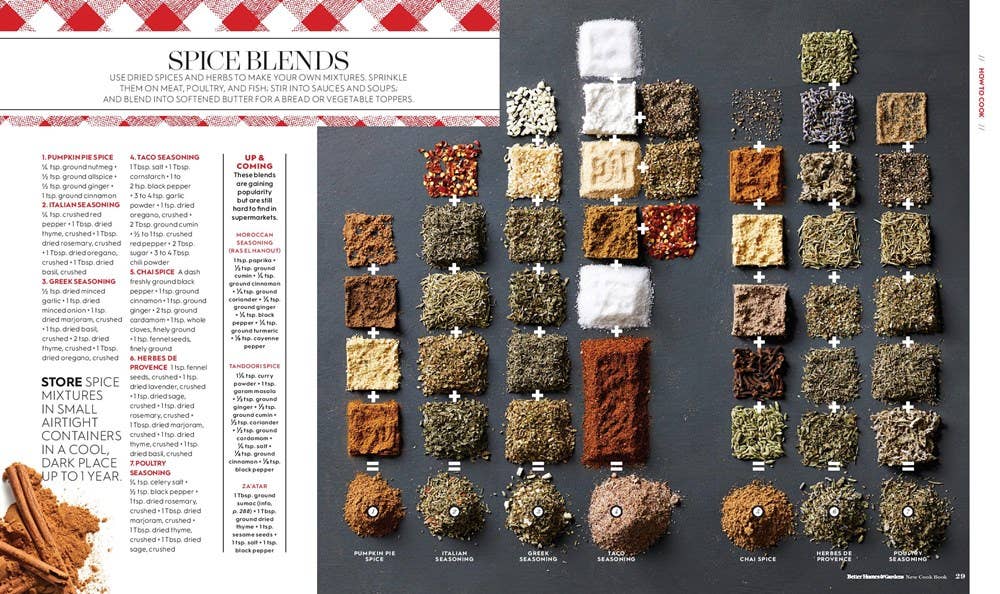 Independent Publishers Group - Better Homes and Gardens New Cook Book [18th edition]: 8 x 9.75 x 1.20 / Hardcover / 736