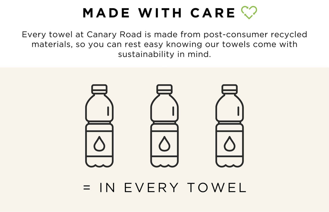 Canary Road - Christmas Tree Kitchen Tea Towel Waffle Holiday Decor Gift: Transparent Cellophane Sleeve